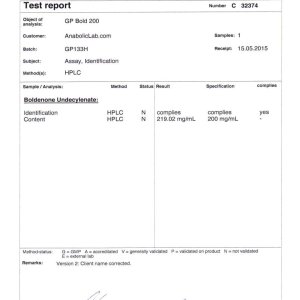 Geneza Pharma GP Bold 200 lab report (October 31, 2016)