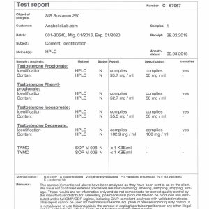 Media 'SIS Laboratories Sustanon 250 lab report (March 27, 2018)' in category 'Analytical Lab Testing'