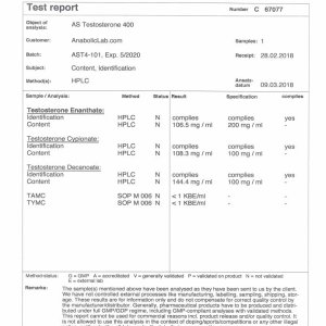 AS Labs Testosterone 400 lab report (March 27, 2018)