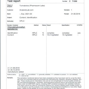 Pharmacom Labs Turinabolos lab report (October 26, 2018)