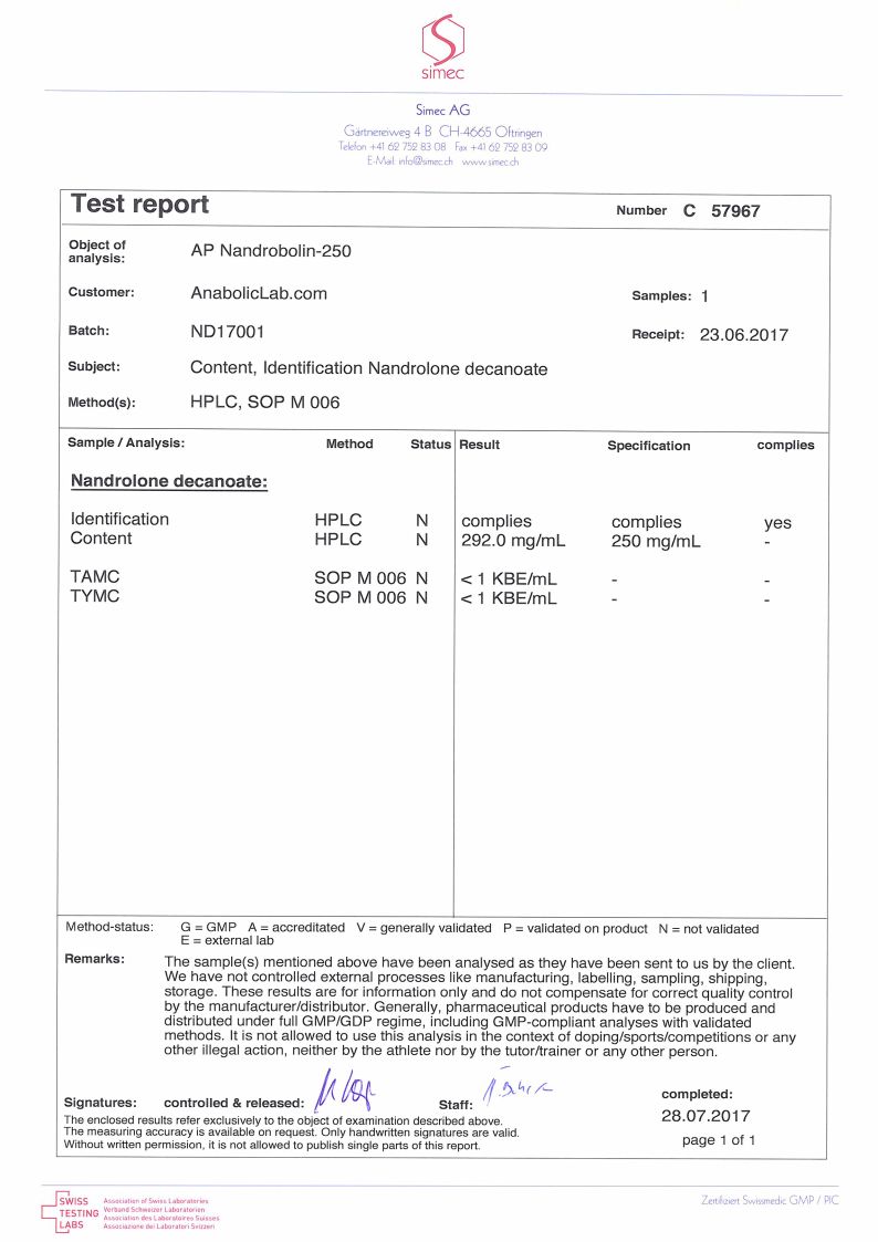 Alpha Pharma Nandrobolin-250 ampules lab report (July 28, 2017)