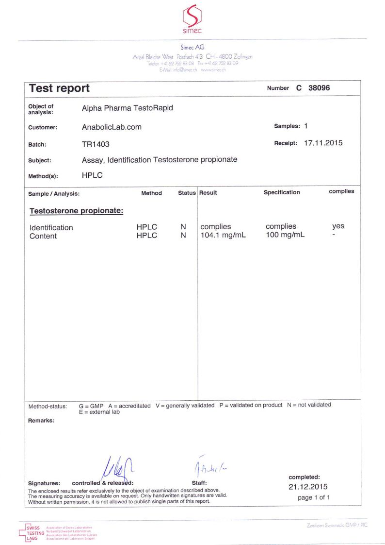 Alpha Pharma Testorapid lab report (December 21, 2015)