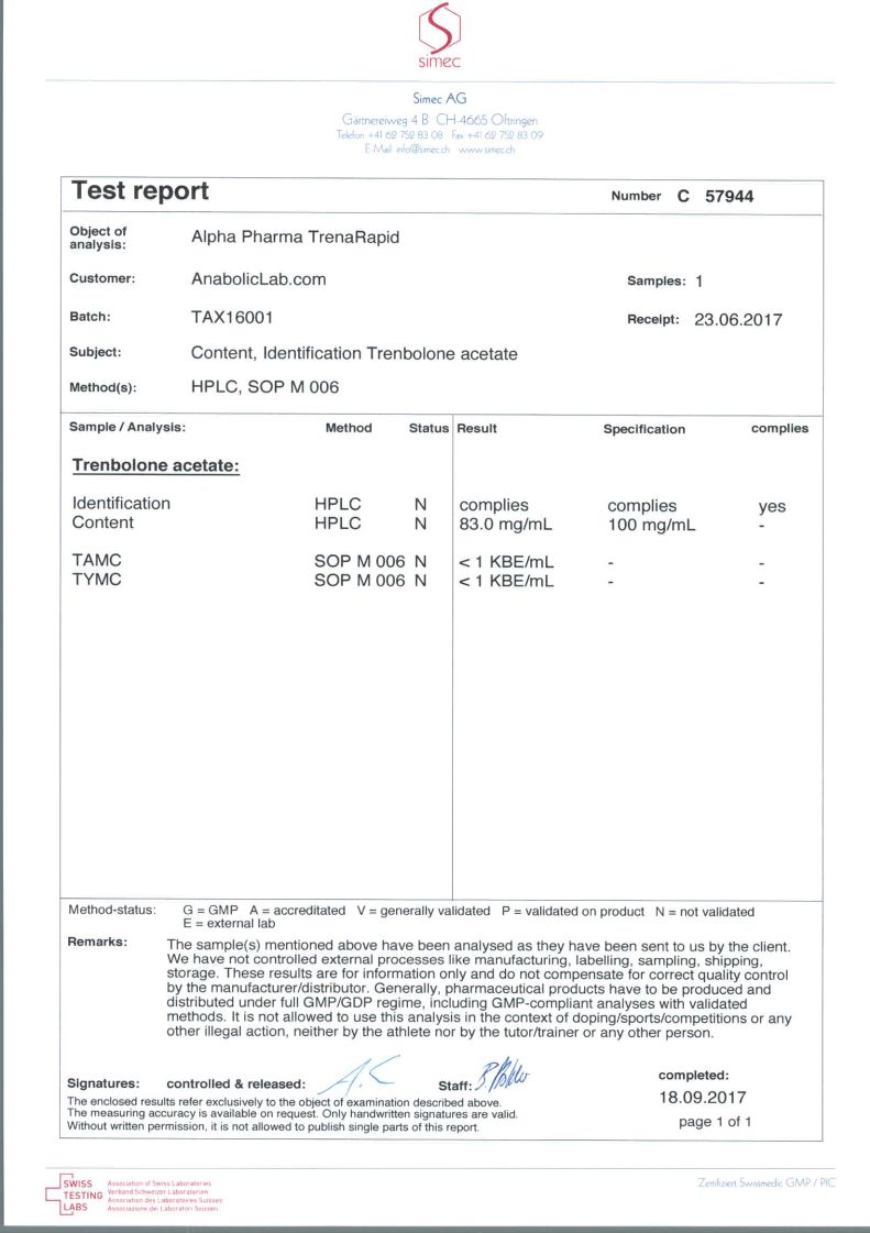 Alpha Pharma TrenaRapid lab report (September 18, 2017)