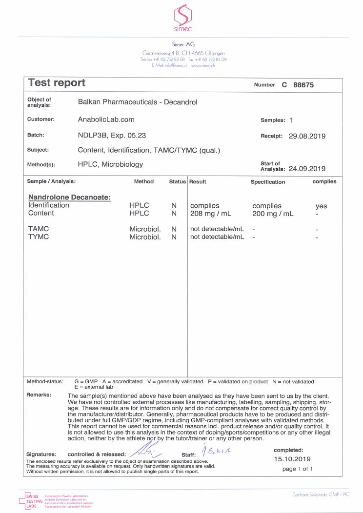Balkan Pharma Decandrol lab report (October 15, 2019)