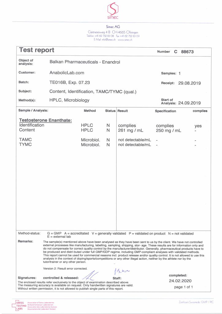 Balkan Pharma Enandrol lab report - February 24, 2020
