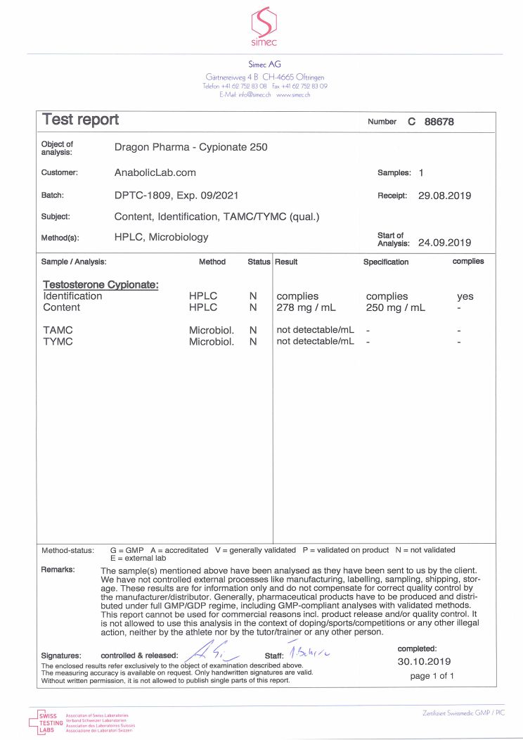 Dragon Pharma Cypionat 250 lab report