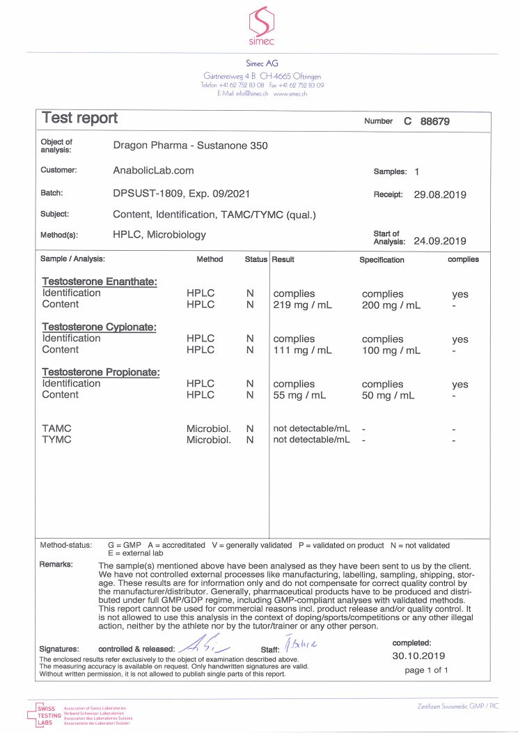 Dragon Pharma Sustanon 350 lab report (October 30, 2019)