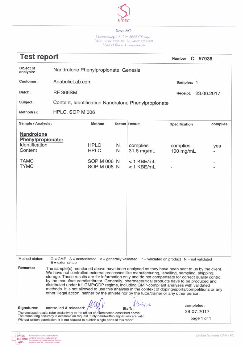 Genesis Nandrolone Phenylpropionate lab report (July 28, 2017)