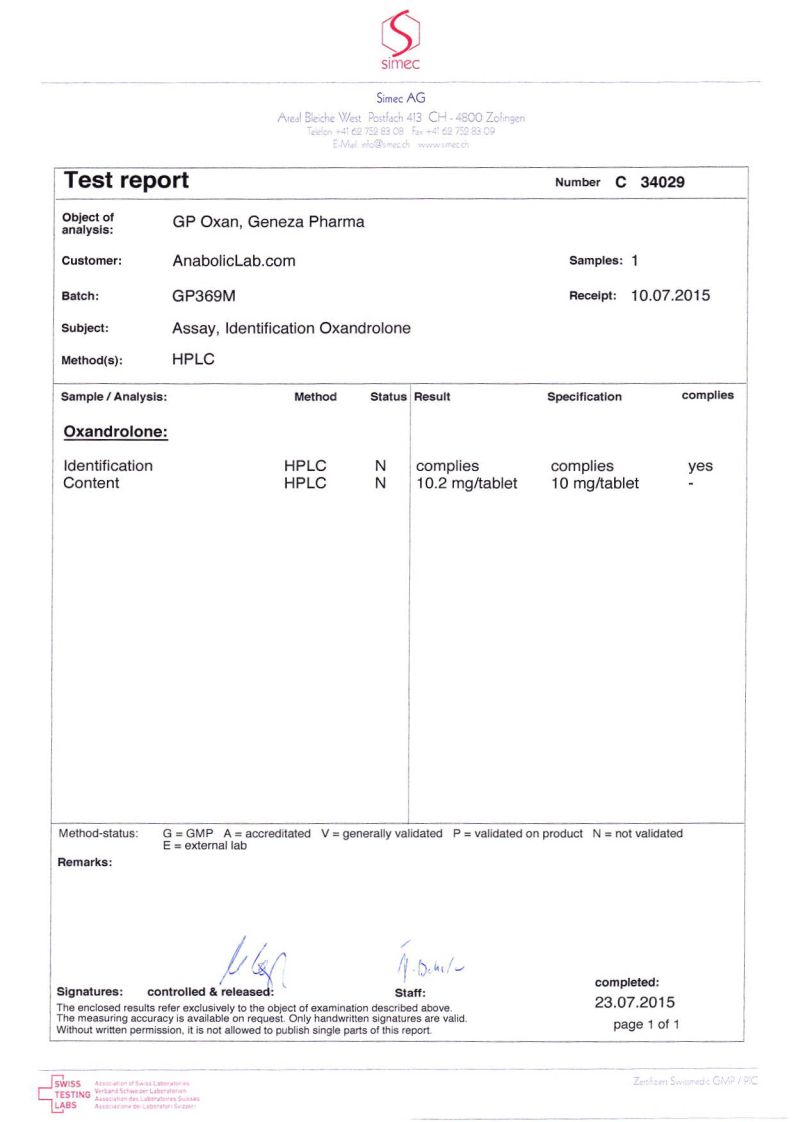 Geneza Pharma GP Oxan 10 lab report (July 23, 2015)