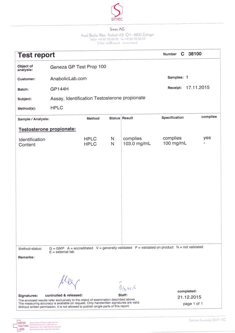 Geneza Pharma GP Test Prop 100 lab report (December 21, 2015)