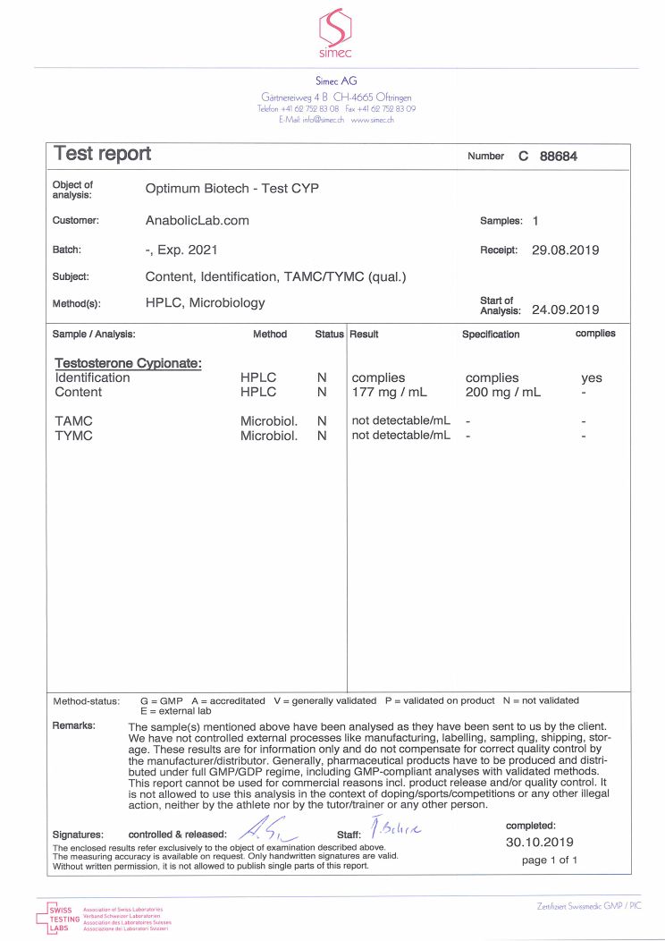 Optimum Biotech Test CYP lab report