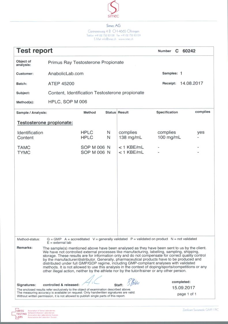 Primus Ray Laboratories Testosterone Propionate lab report (September 15, 2017)