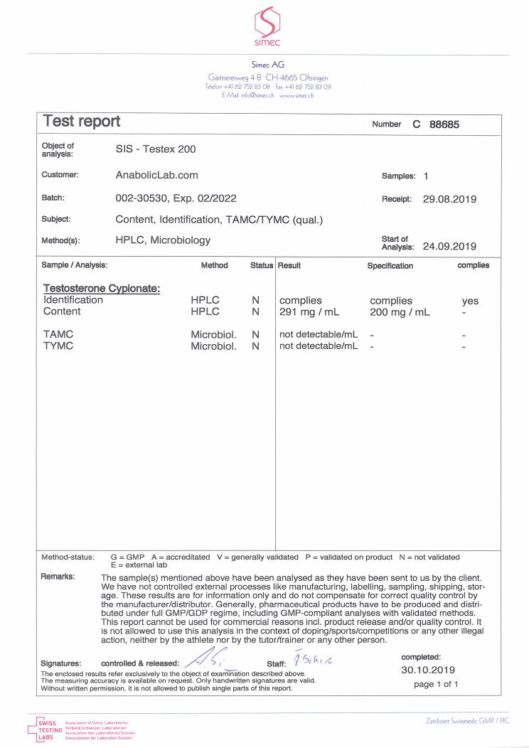 SIS Laboratories Testex 200 lab report