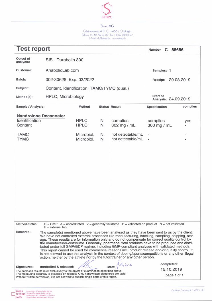 SIS Labs Durabolin 300 lab report (October 15, 2019)
